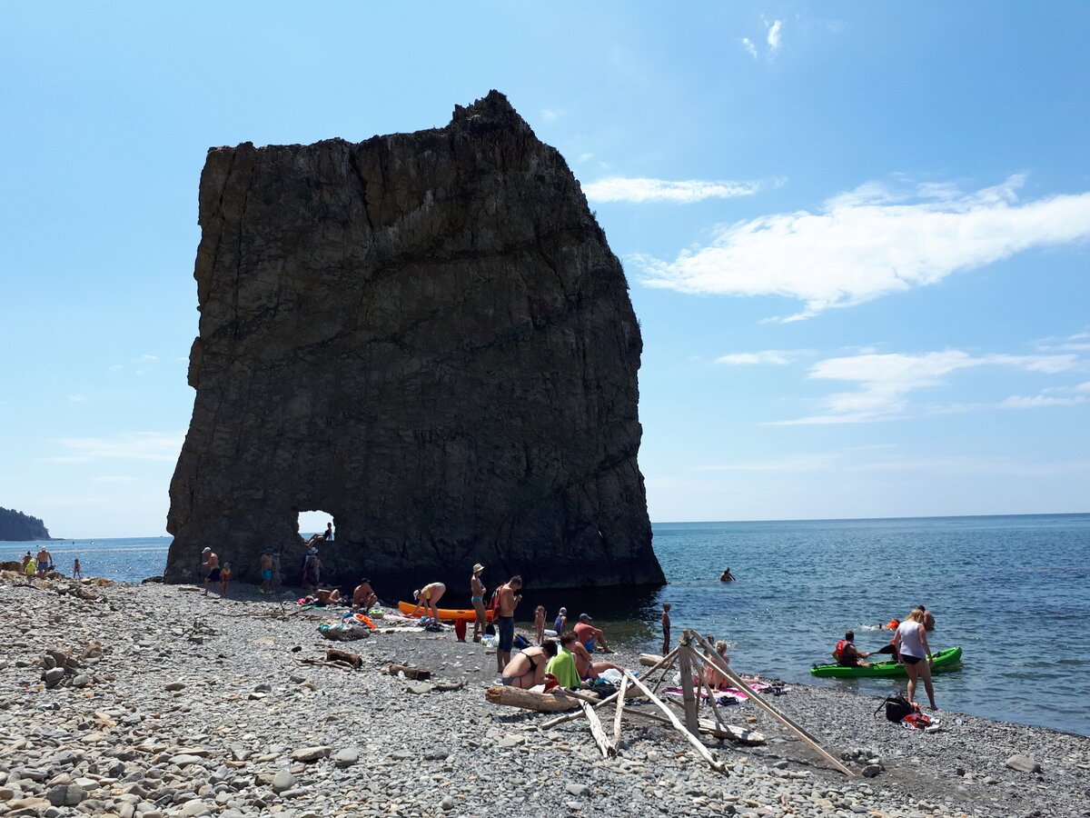 Прасковеевка Краснодарский Край Пляж Фото